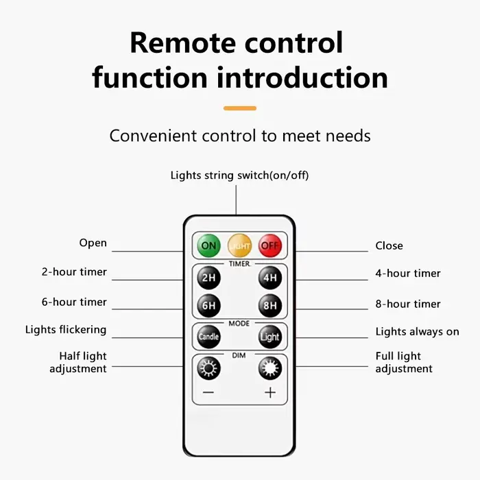 Bougie LED sans flamme avec télécommande et minuterie, ciaprès, ficelle d'étoile intégrée, à piles, pilier scintillant, décoration d'intérieur