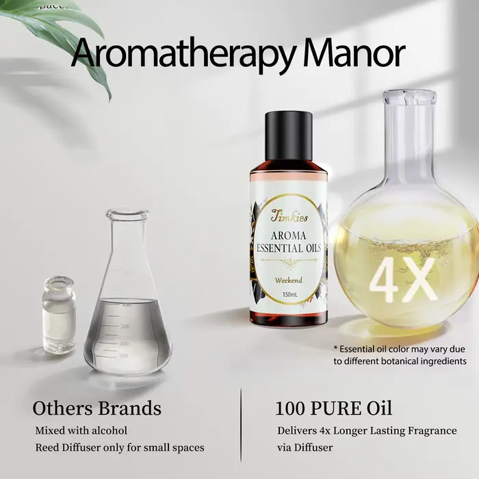 Diffuseur d'huile aromatique avec ventilateur à l'intérieur, désodorisant pour hôtel, parfum de grande surface pour la maison, 100ml