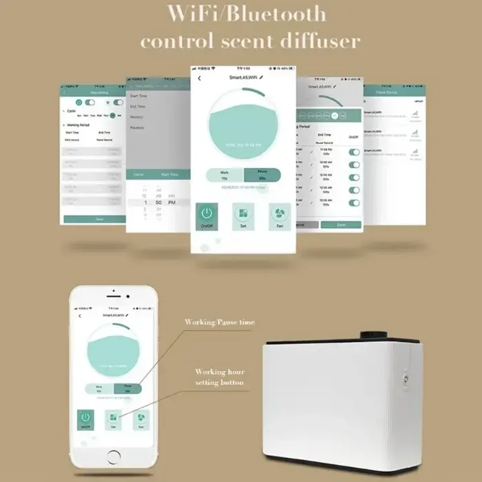Diffuseur de parfum intelligent Hylique