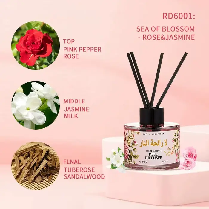 Huile Essentielle d'Aromathérapie sans Flamme avec Huile Parfumée de Lavande et Rose, Diffuseur de Rose, Désodorisant de Pièce et Élément Décoratif pour Maison Occasions Spéciales