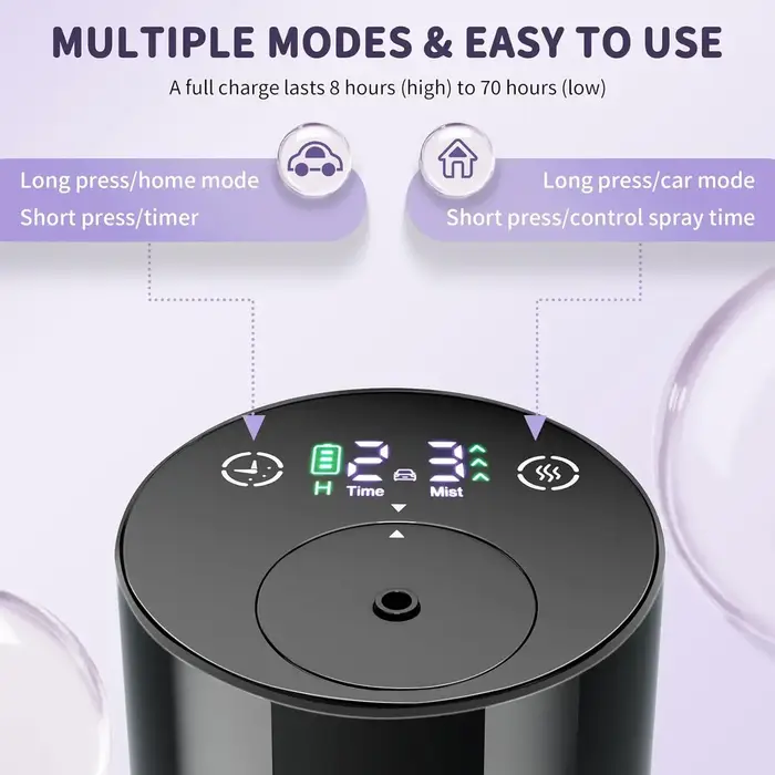 Nouveau diffuseur d'huiles essentielles 2026