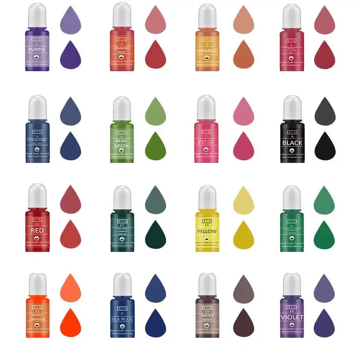 Pigment de bougie de soja non toxique