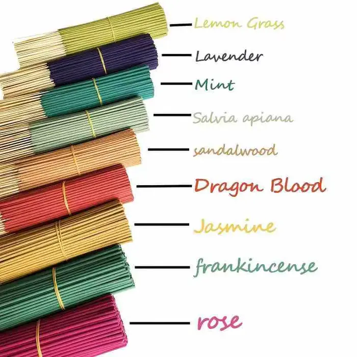 13 types de parfums floraux : roses, citron, lavande, bois de santal, sauge, maison, bureau, yoga, méditation, lecture, parfum longue durée