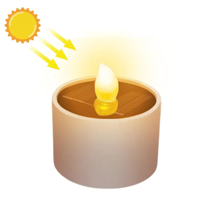 Bougie chauffe-plat LED solaire bougies LED sans flamme extérieure étanche